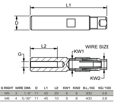 Kabelbevestiging met klembus 3mm en schroefdraad M5