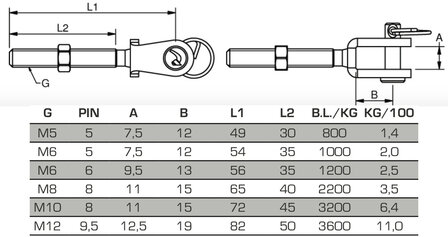 Draadgaffel gelast M8  rechts pen dikte 6mm