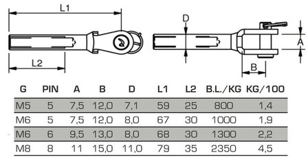 Gaffelterminal design met inwendig draad M8 voor 6mm draad