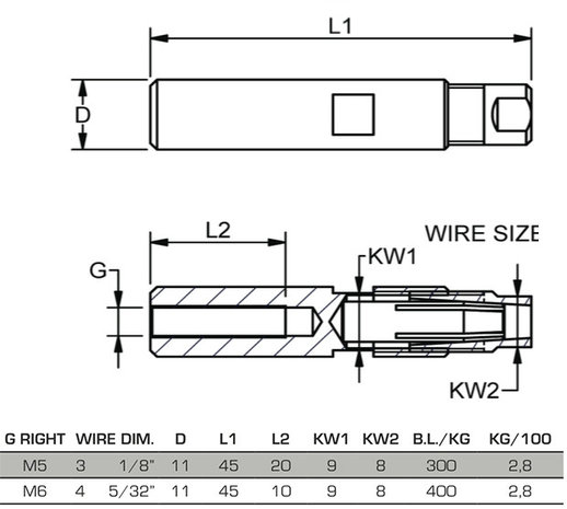 Kabelbevestiging met klembus 3mm en schroefdraad M5