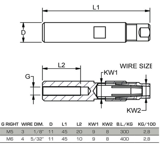Kabelbevestiging met klembus 4mm en schroefdraad M6