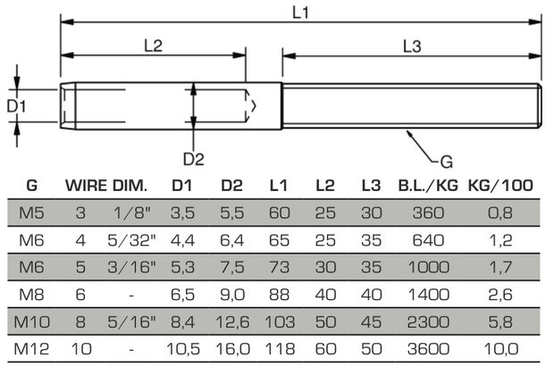 Draadterminal design rechtse schroefdraad M12xØ10mm klein