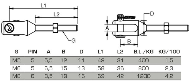 Draadgaffel machinaal geproduceerd M6 x 6mm pendikte