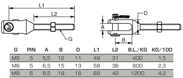 Draadgaffel machinaal geproduceerd M8 x 6mm pendikte