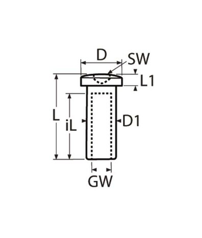 Domehead-terminal (industrie) met inwendig schroefdraad M5